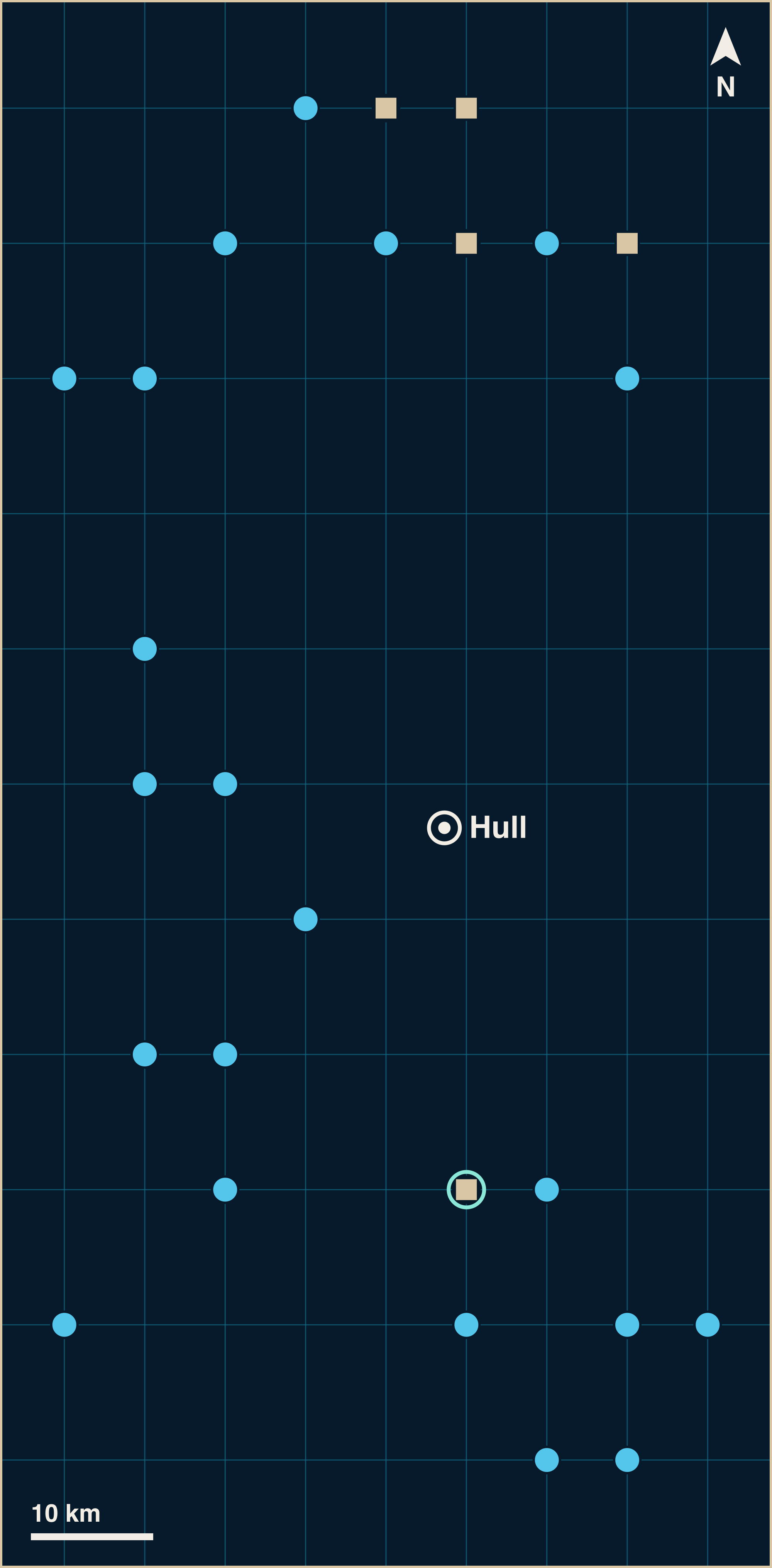 A grid map with a white pin for Hull, and 24 blue circles for marine finds, 5 sand-coloured squares for land finds and 1 open green ring for unclassified finds around it. The nearest mark sits about 14 km from the pin and the farthest about 60 km.